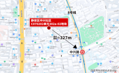 别把将来的押正在一套房子上